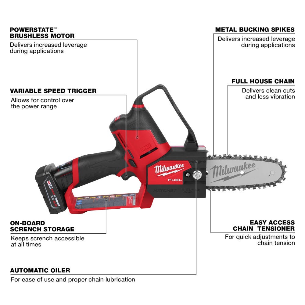 Milwaukee 2527-21 M12 FUEL HATCHET 6-Inch Pruning Saw 4.0Ah Kit