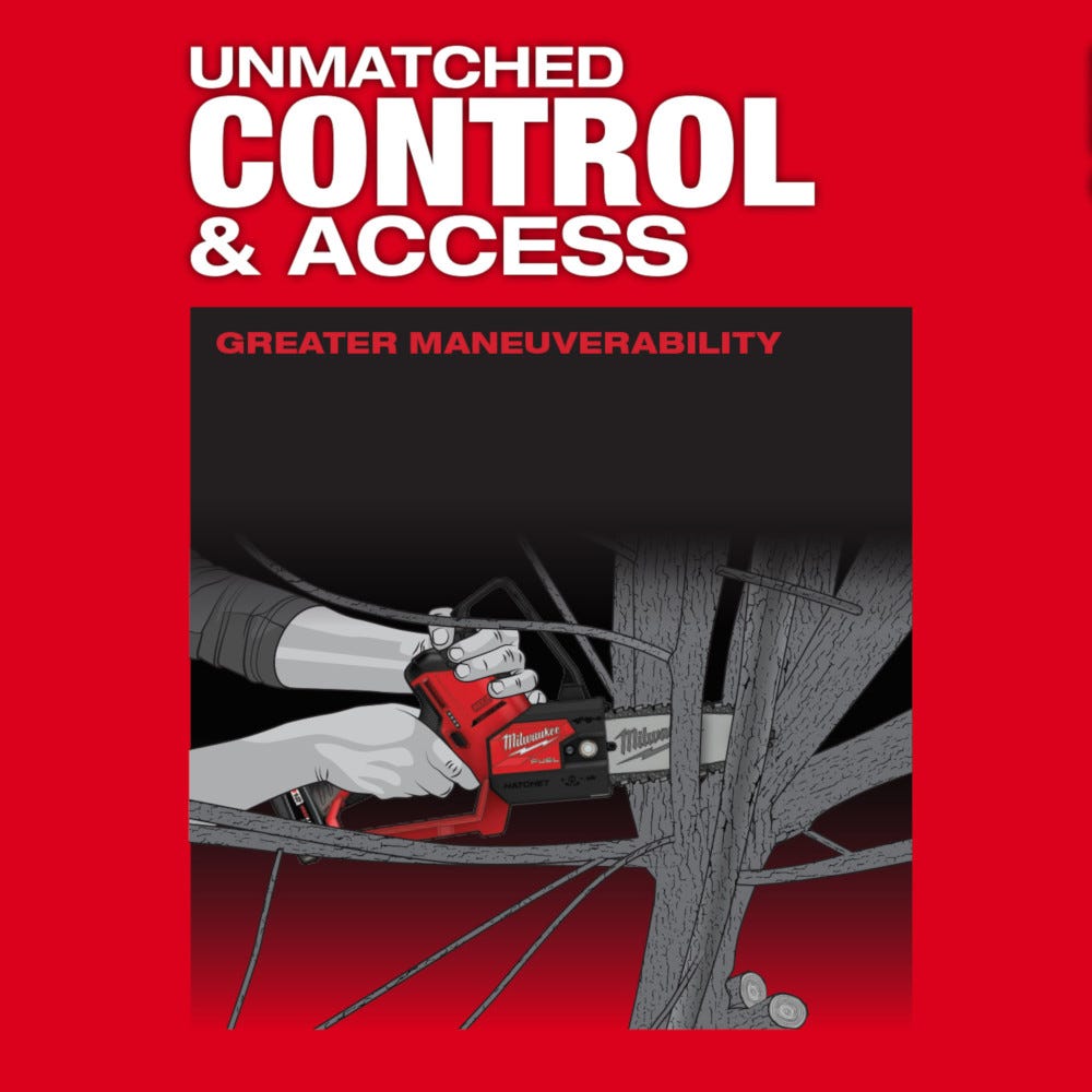 Milwaukee 2527-21 M12 FUEL HATCHET 6-Inch Pruning Saw 4.0Ah Kit