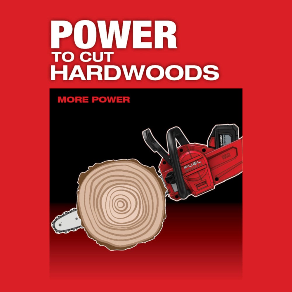 Milwaukee 2727-21HD M18 FUEL 16-Inch Chainsaw 12.0Ah HD Kit